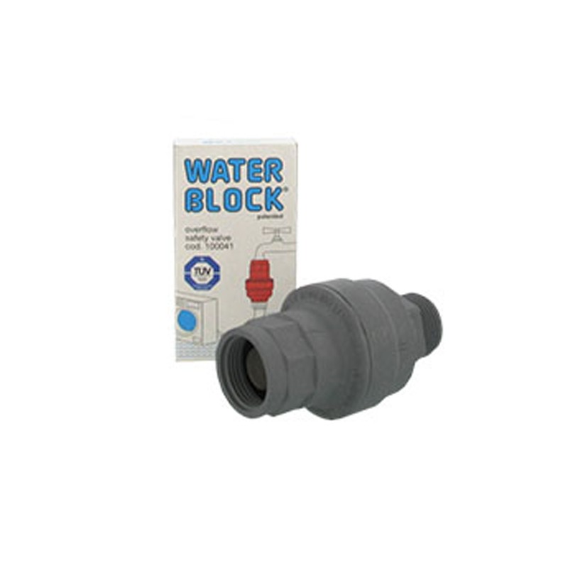 waterblock anti-fuite